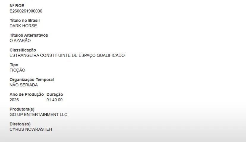 Registro de 'Dark Horse' pela Ancine: Mais que Burocracia, um Espelho das Tensões Políticas e Jurídicas