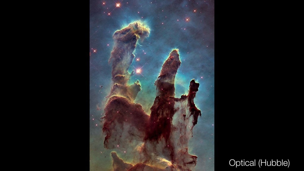 Sonsilhando a nebulosa do Galho de Águia: um Escaneamento Sonoro das Estrelas