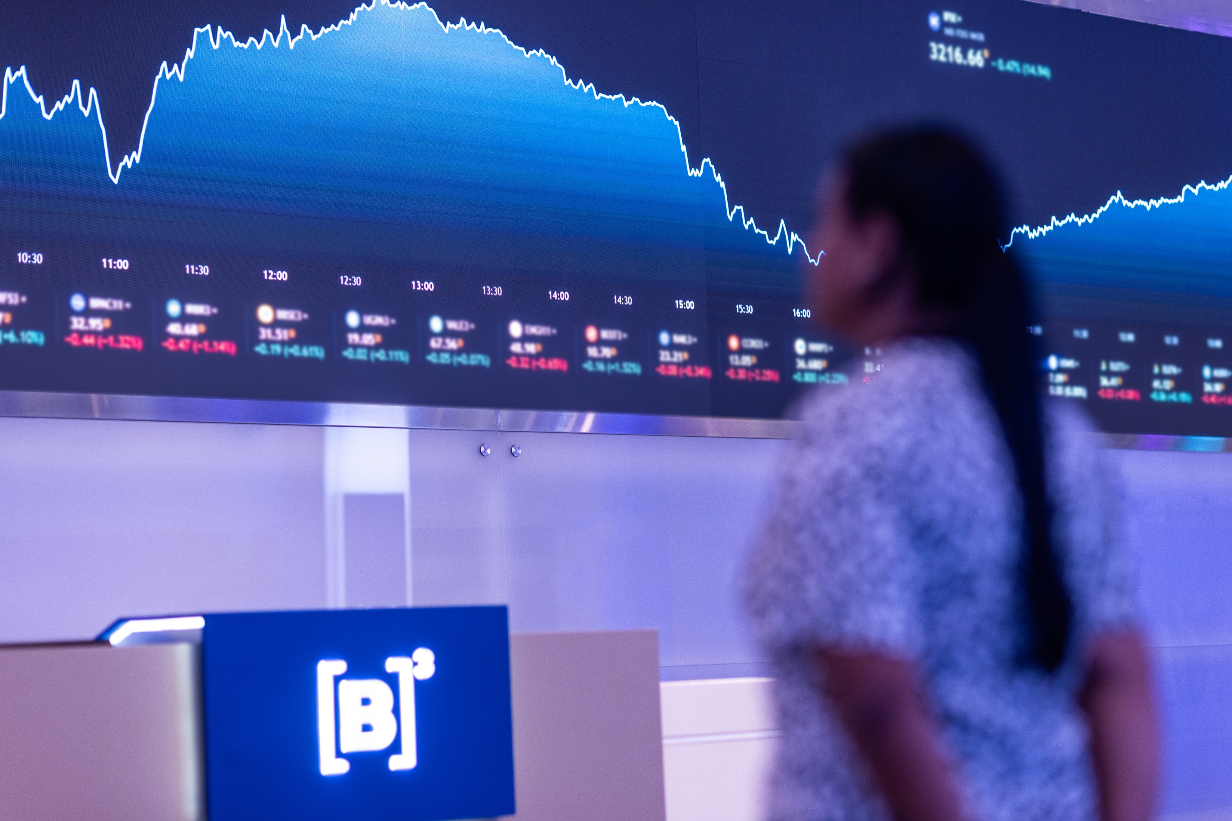 Ibovespa em Queda Livre: A Dinâmica Por Trás da Pior Sequência Desde 2023 e Suas Ramificações Econômicas
