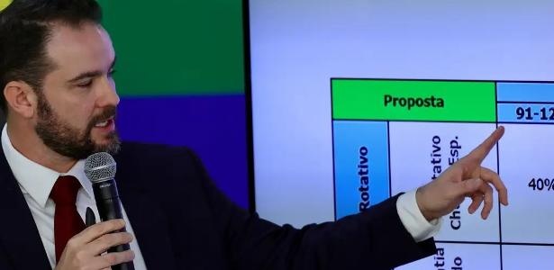 Desenrola: Por Que o 'Bom Pagador' Aguarda e Qual o Impacto Oculto na Economia