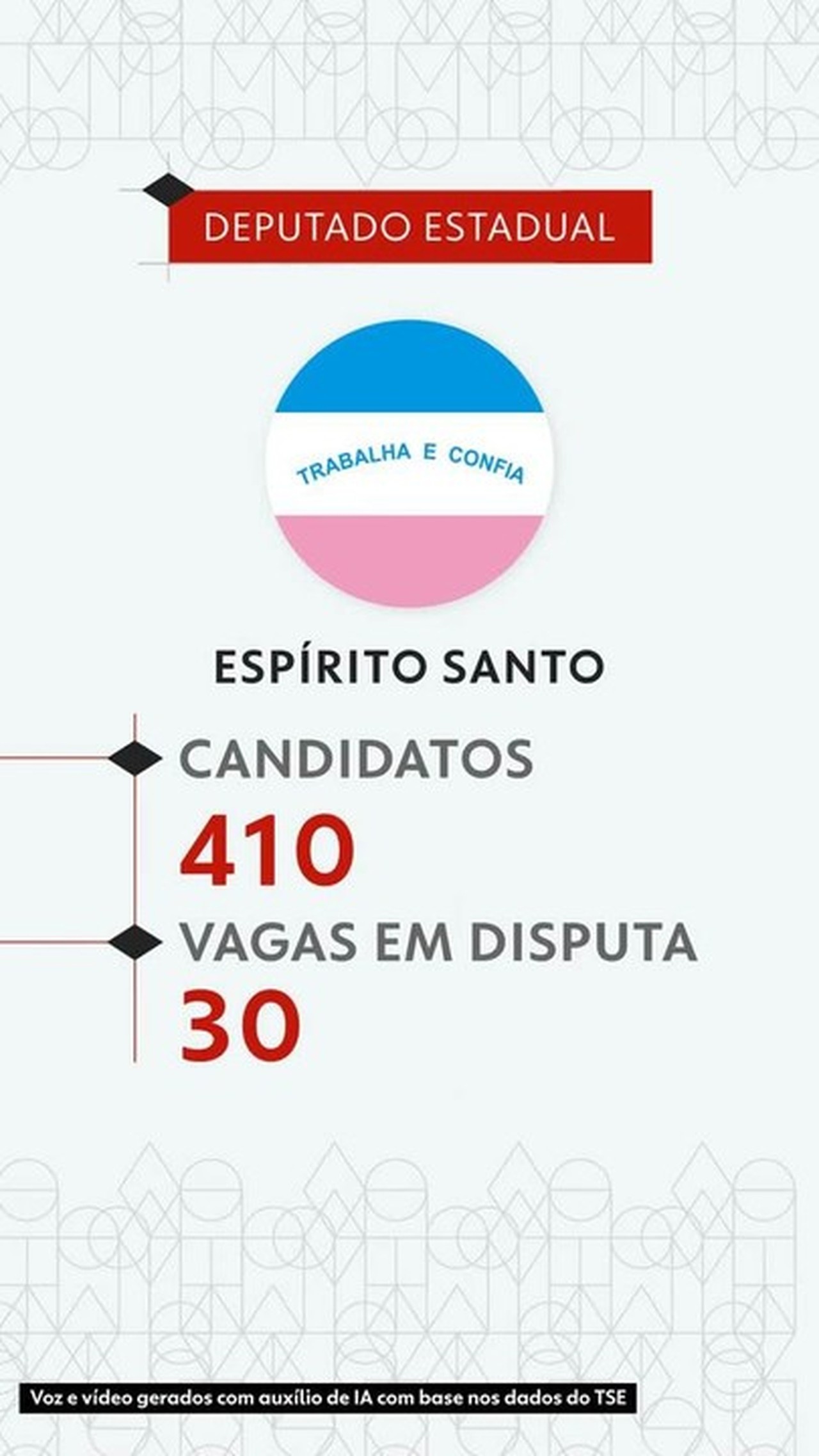 Disputa Intensa: 410 Candidatos Concorrem a 30 Vagas na Assembleia Legislativa do ES em 2026
