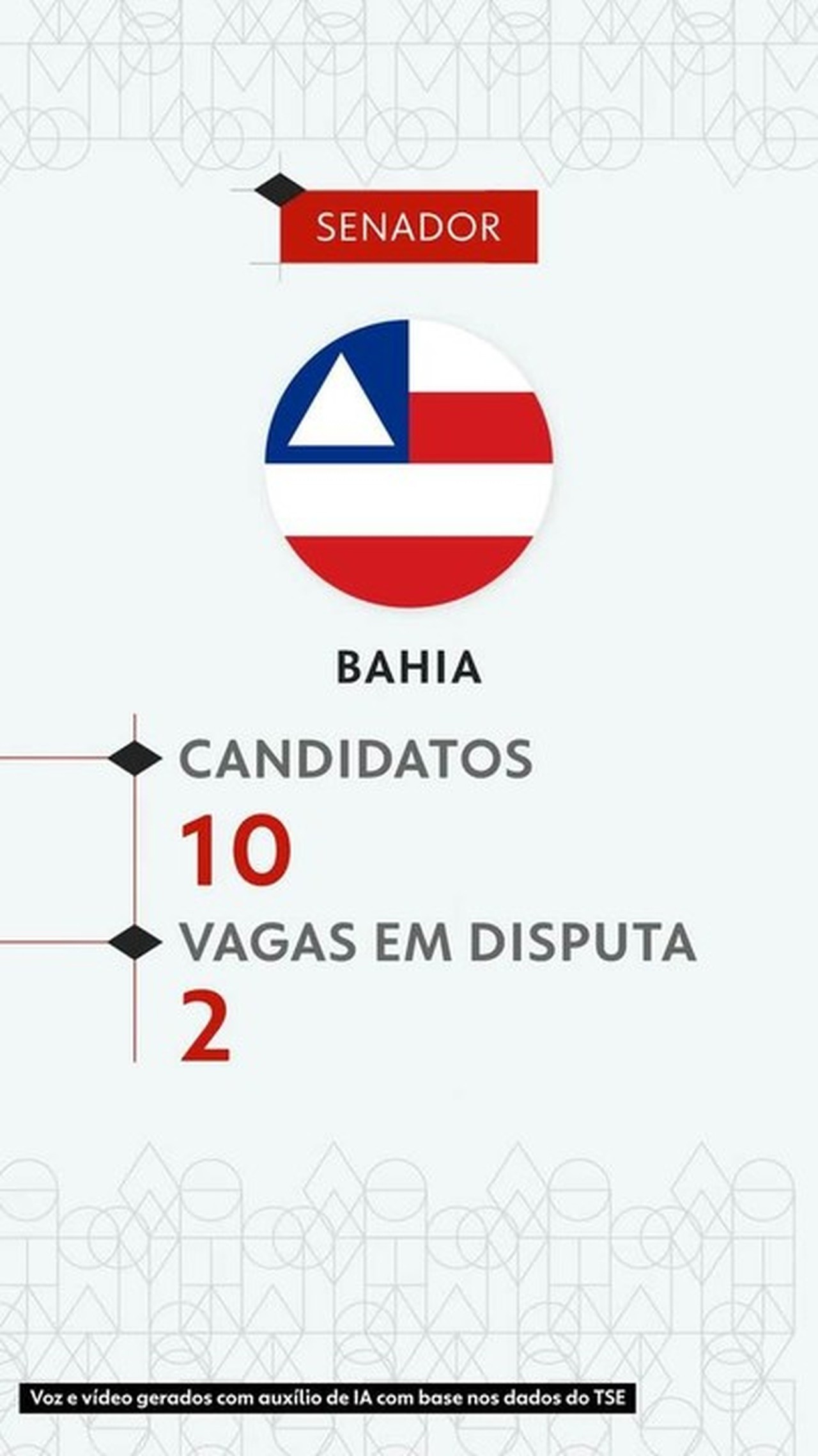 Bahia 2026: A Profunda Relevância da Disputa por Duas Cadeiras no Senado Federal para o Futuro do Estado