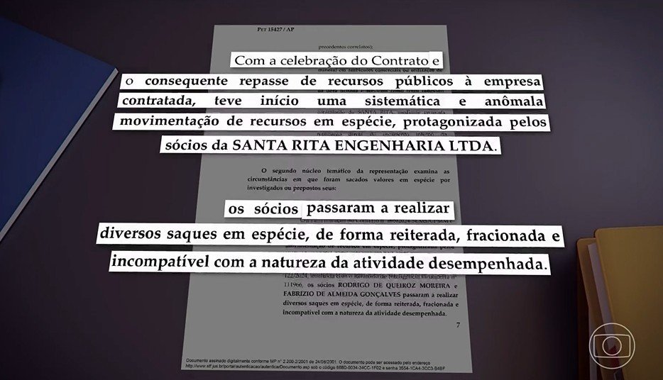 STF afasta prefeito e vice de Macapá em investigação de fraude na saúde
