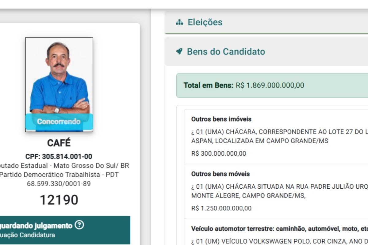 Mato Grosso do Sul: O Erro Bilionário em Declaração de Bens e o Alerta Urgente para a Credibilidade Eleitoral