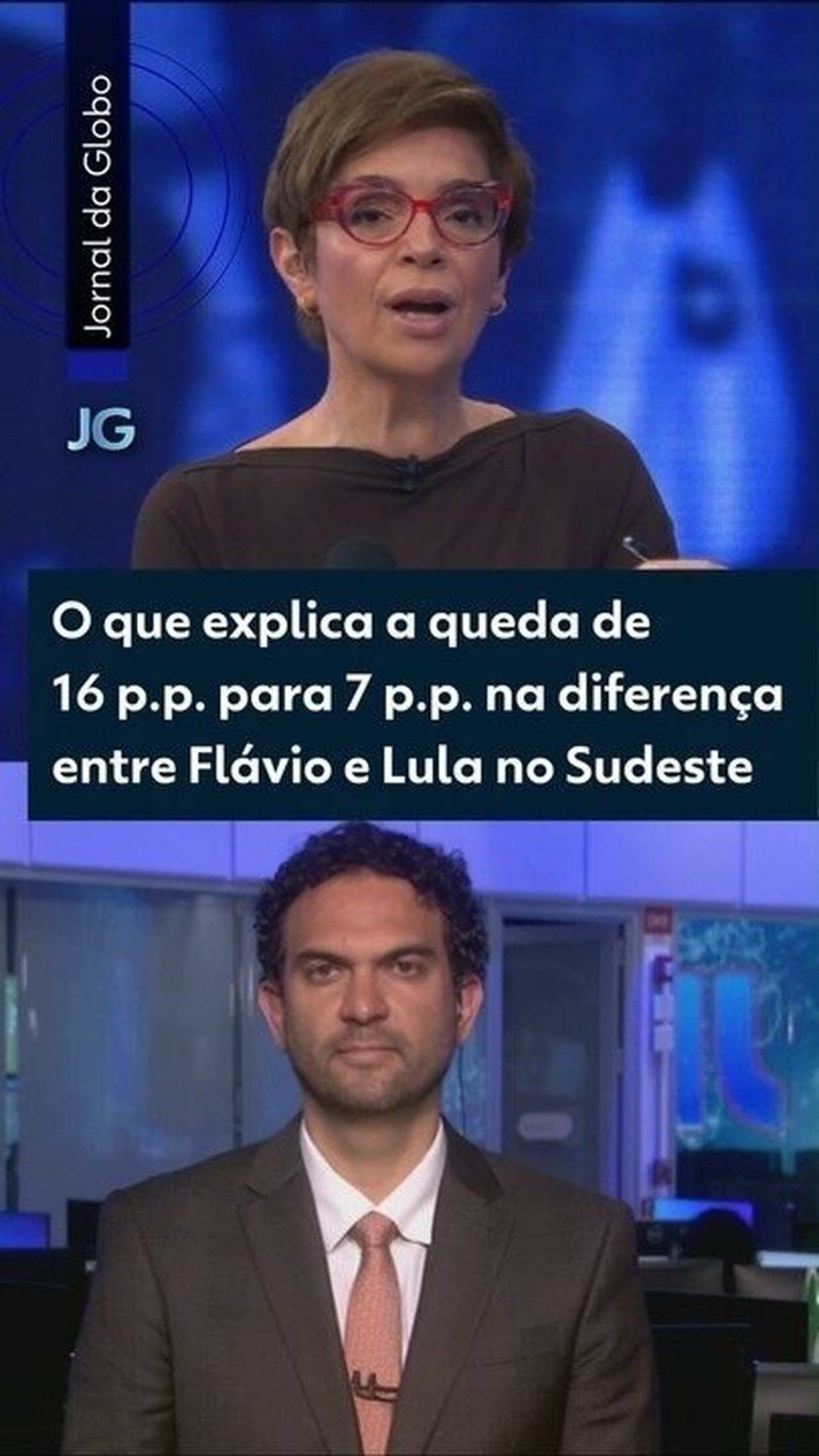 O que mostram as pesquisas estaduais da Quaest para presidente