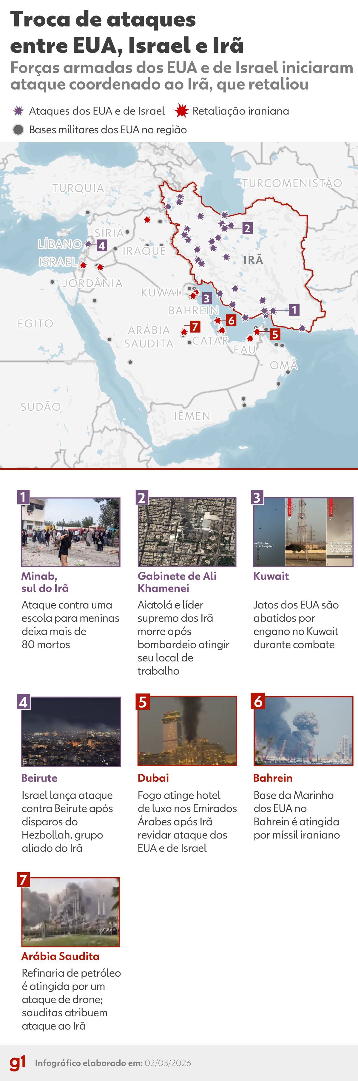 Brasil intensifica diplomacia no Oriente Médio e alerta para escalada do conflito