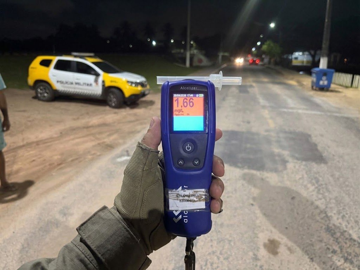 Álcool ao Volante: O Alerta Recorde na Grande Natal e o Desafio da Segurança Viária