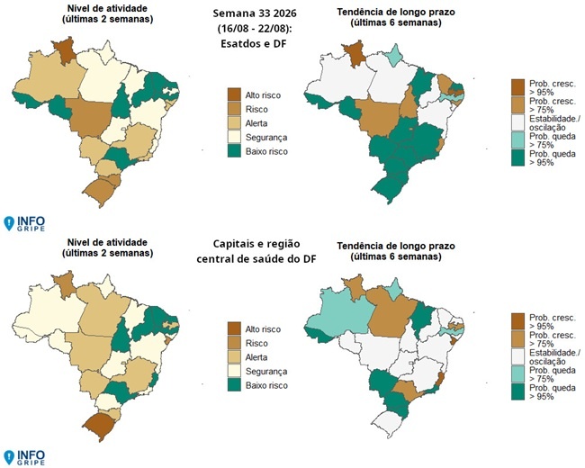 Vigilância Respiratória Pós-Pandemia: Desafios Ocultos e O Impacto do Rinovírus nas Crianças