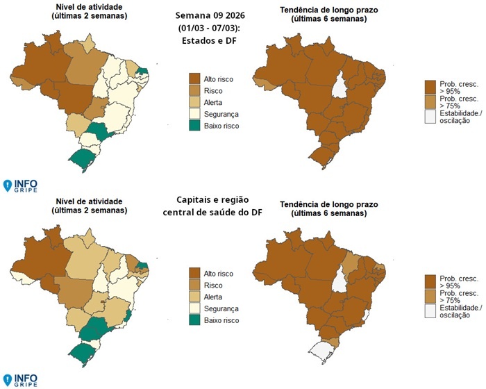 Surto Antecipado de Vírus Respiratórios Pressiona Saúde Pública no Brasil: Uma Análise Fiocruz