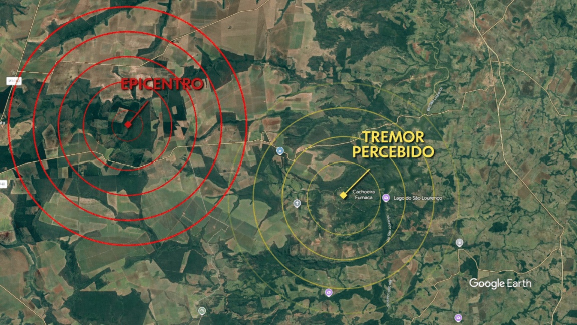 Mato Grosso: A Recorrência Sísmica e o Despertar de uma Nova Dinâmica Geológica Regional