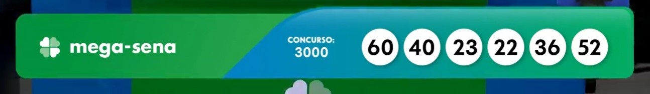A Anatomia Financeira do Sonho: O Concurso 3.000 da Mega-Sena e a Economia da Esperança