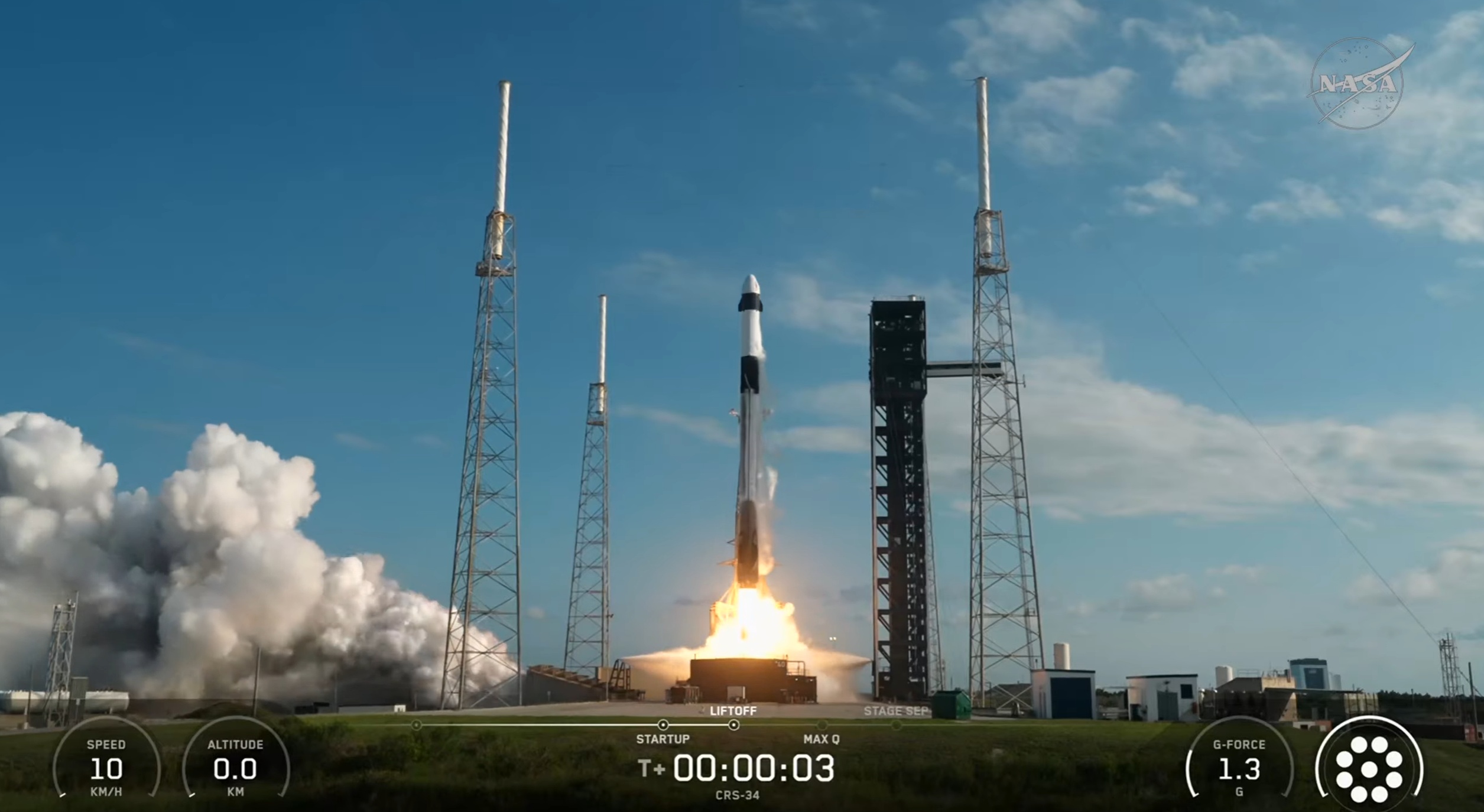 Carga Científica da SpaceX Aprofunda Fronteiras do Conhecimento Espacial