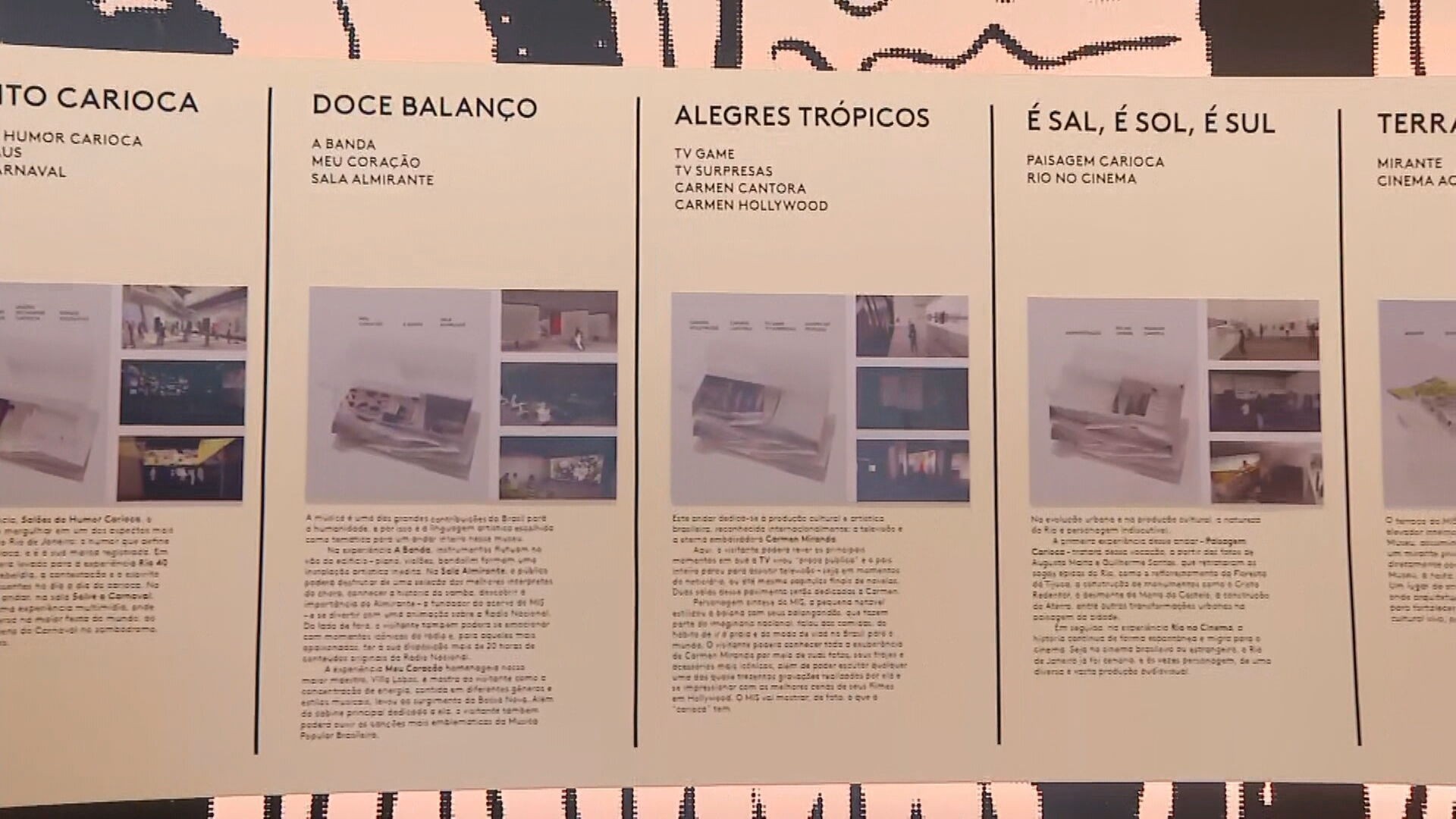 O MIS Copacabana Sai da Lenda Urbana: Desvendando o Verdadeiro Impacto da Inauguração na Paisagem Cultural e Econômica do Rio