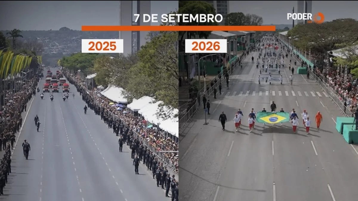 7 de Setembro: A Disputa dos Números e o Desafio da Transparência em Anos Eleitorais