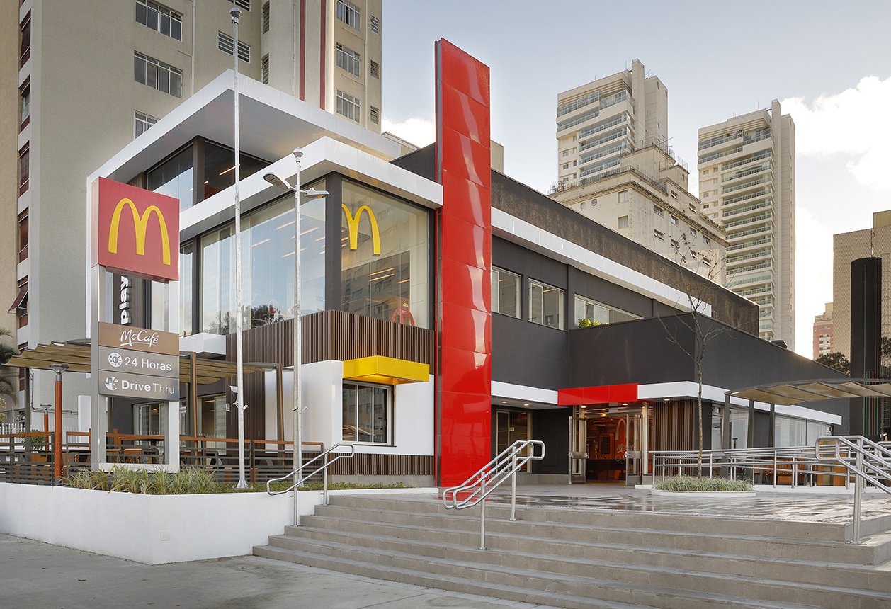 A Saída do McDonald's da Islândia: Lições Cruciais sobre Risco Cambial e Resiliência de Negócios