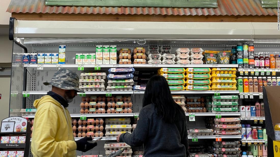 Consumo de Renda Caído em Março Embora Benefícios ao Alimento Expirados