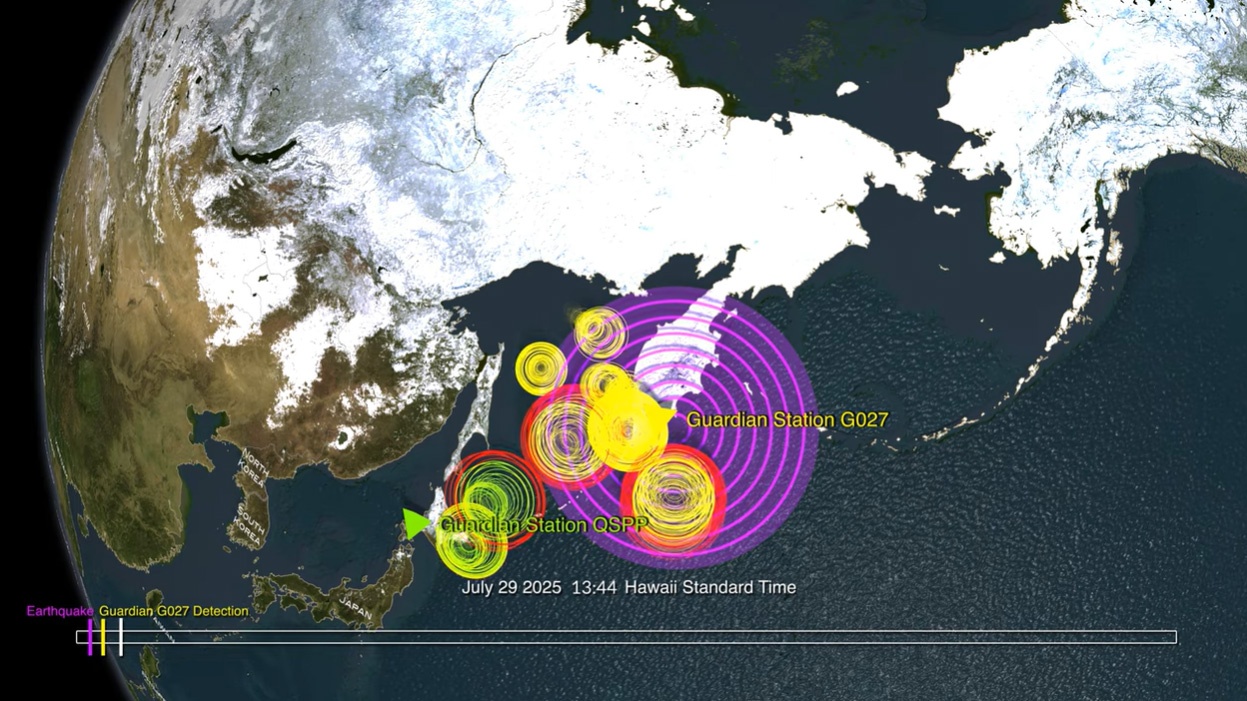 NASA's GUARDIAN: Nova Fronteira na Previsão de Tsunamis com Alerta Antecipado