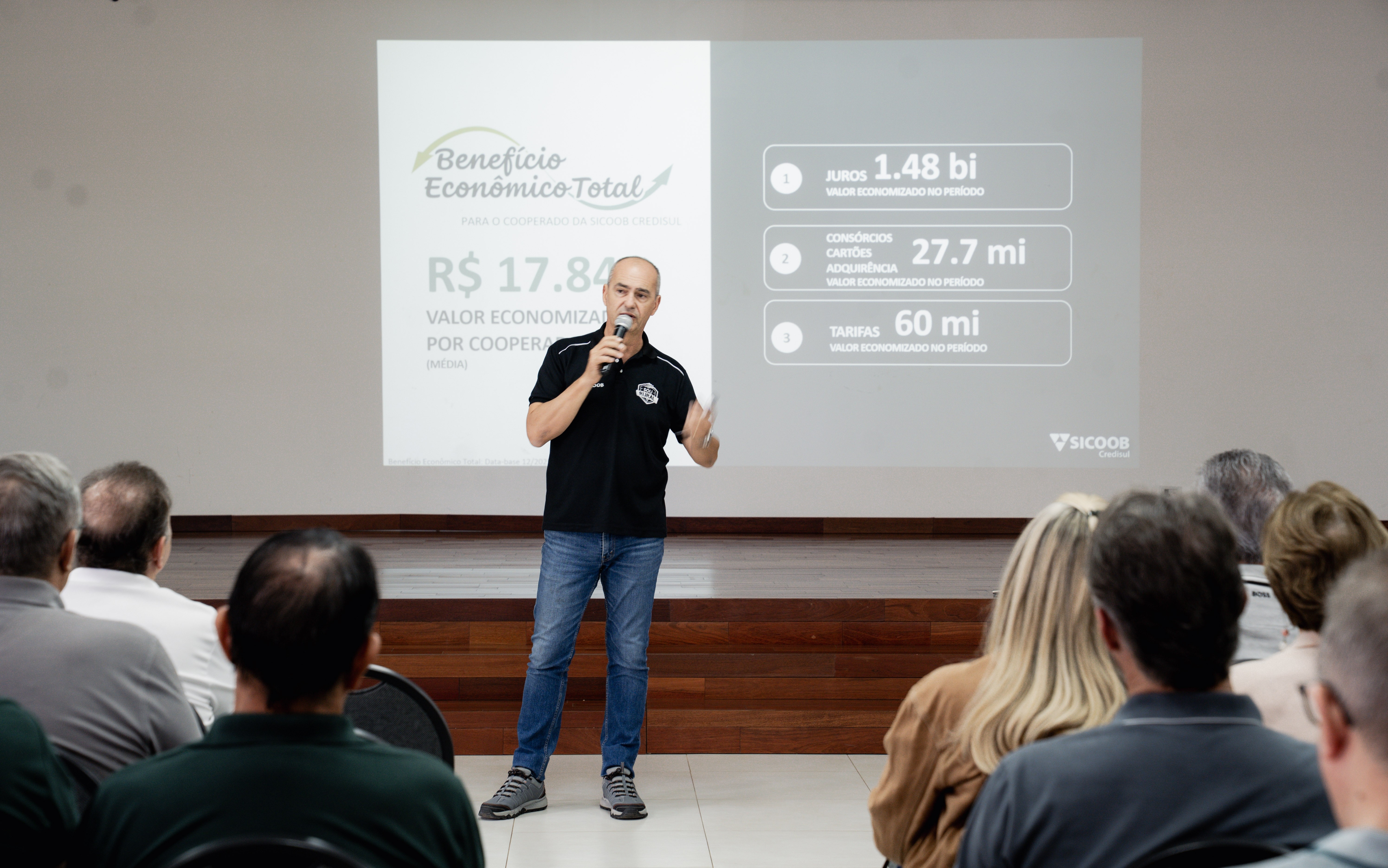 Sicoob Credisul: Análise Aprofundada dos Resultados que Redefinem o Cenário Financeiro de Rondônia