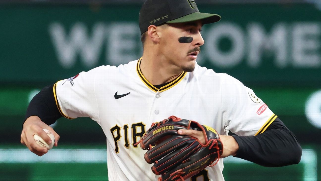 Pirates Quebram Paradigma com Contrato Recorde para Konnor Griffin: Um Novo Capítulo na MLB