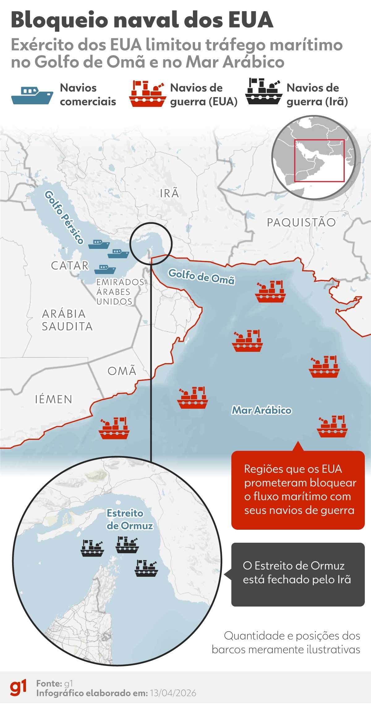 Estreito de Ormuz: A Perigosa Dança da Ambiguidade entre EUA e Irã e Seus Efeitos Globais