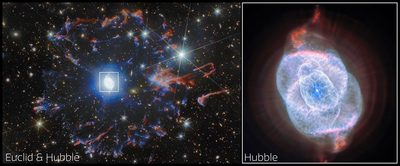 Dois Observatórios, Um Olho Cósmico: Hubble e Euclid Observam a Nebulosa Olho de Gato