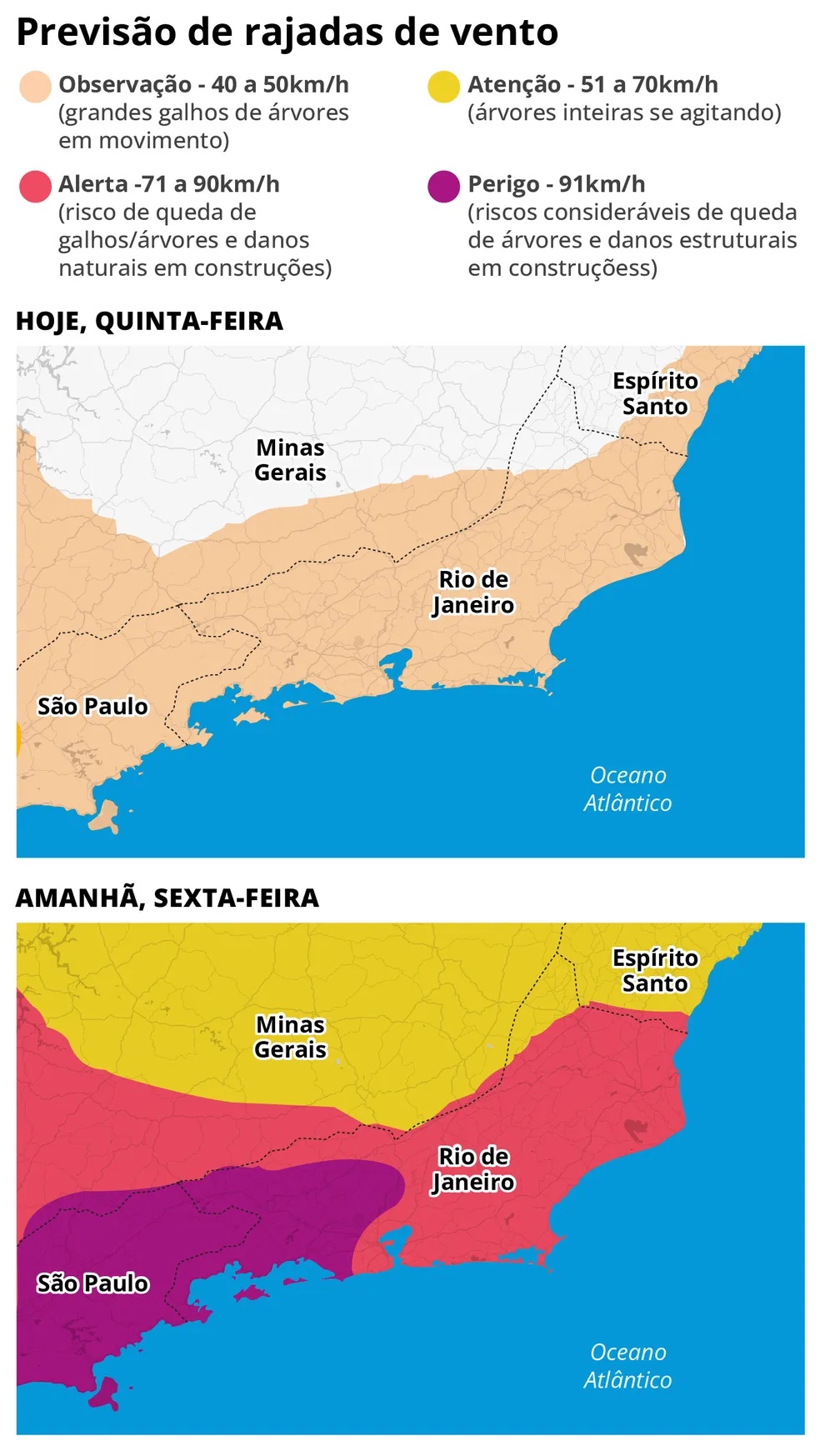 Eventos Climáticos Extremos Redefinem Rotina Urbana na Costa Verde Brasileira