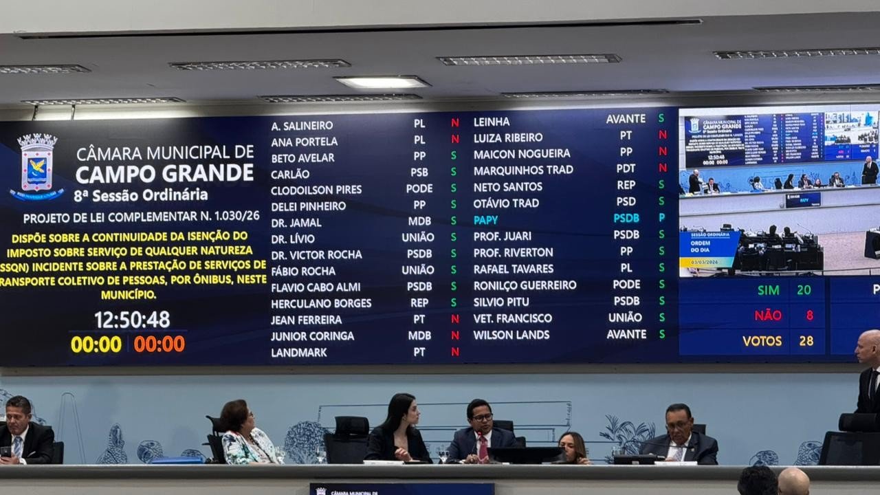 Câmara de Campo Grande aprova isenção de R$ 12 milhões em impostos e subsídio de R$ 28 milhões para Consórcio Guaicurus