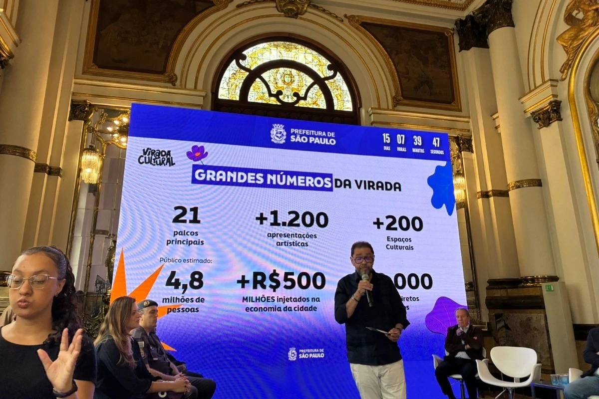 Virada Cultural 24h: O Renascimento Urbano pela Democratização da Cultura