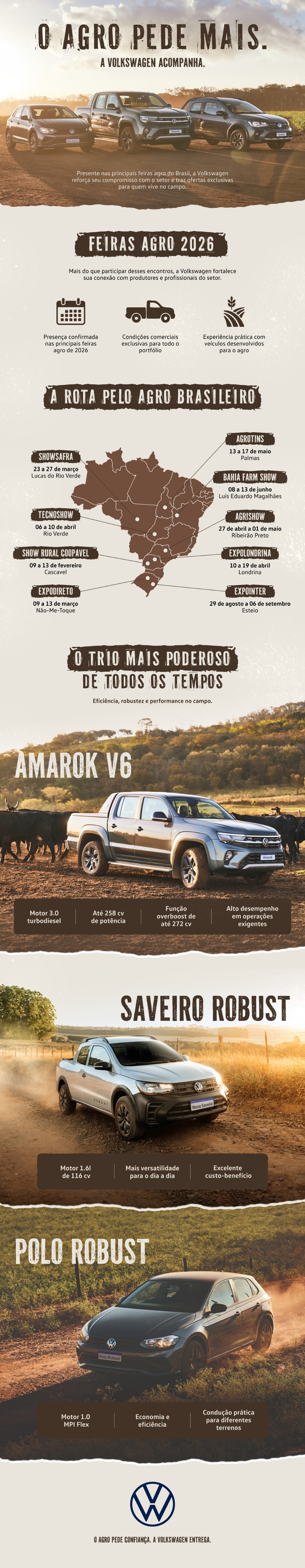 Volkswagen e a Vanguarda do Agronegócio Brasileiro: Uma Análise Estratégica de Mercado