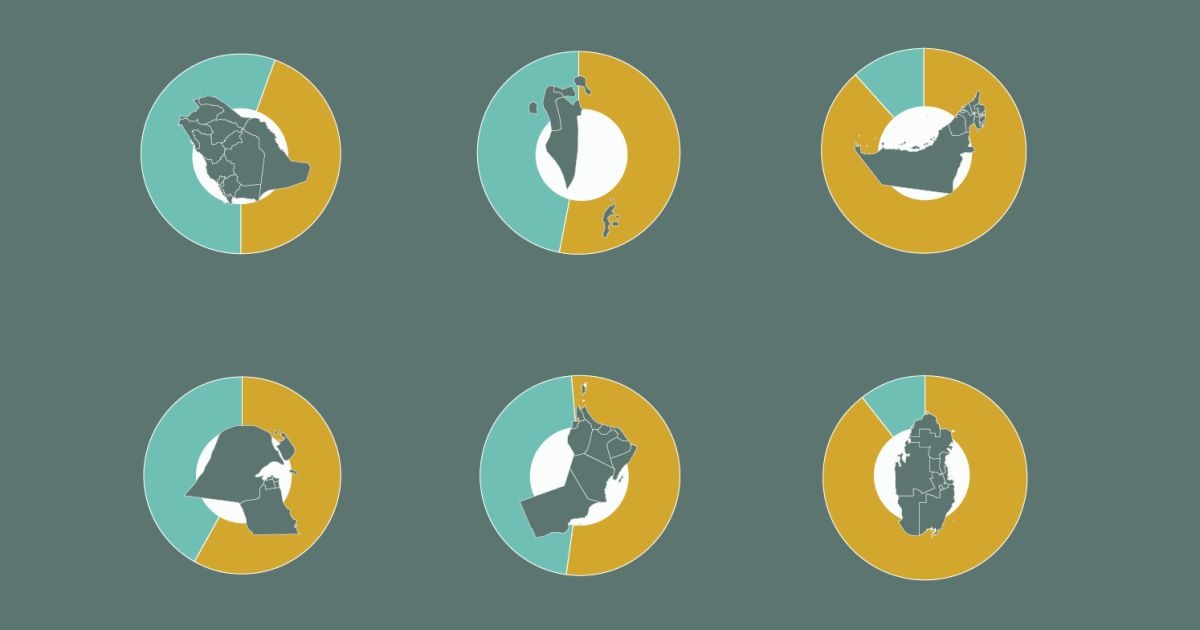 A Complexa Teia de Milhões: Como a Força de Trabalho Estrangeira Define o Futuro do Golfo e Impacta o Mundo